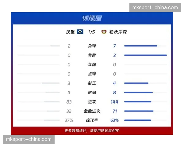 德甲战报:勒沃库森2-0门兴,联赛十连胜继续领跑积分榜 德甲战报:勒沃库森2-0门兴,联赛十连胜继续领跑积分榜