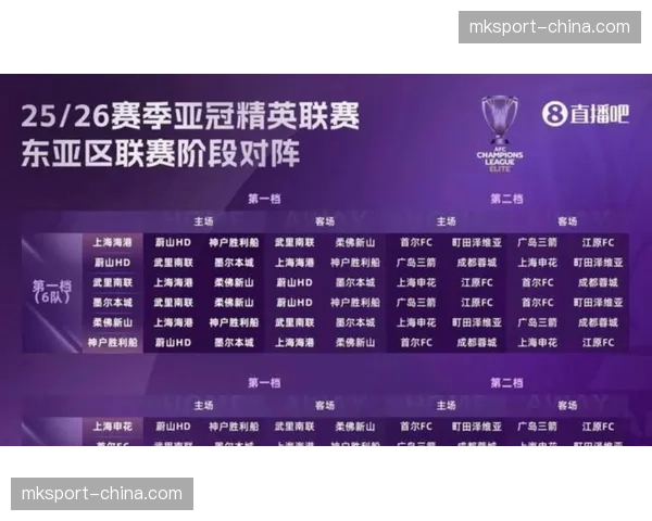 【2026年4月中超联赛·非赛事·深度从冠名到联合品牌：中超联赛标题赞助商角色演变史