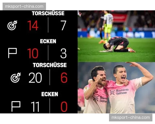 多特蒙德0-1不敌勒沃库森，跑动优势未能转化为进球